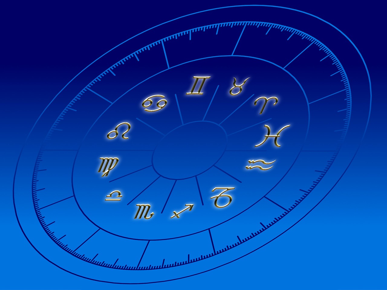 astrological sign may 5